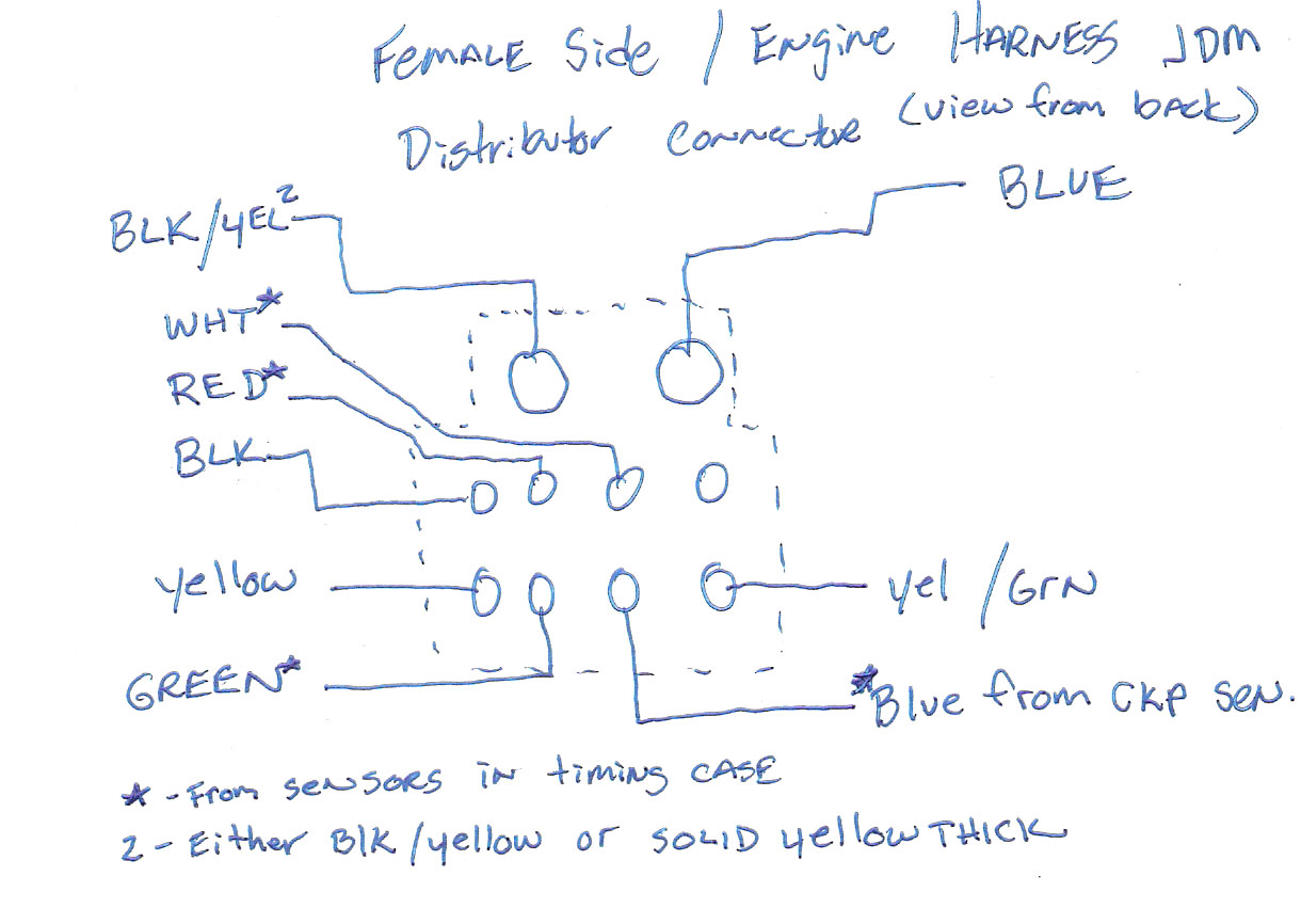 97-01 Honda Prelude Sh Engine Wiring Harness Diagram from www.importintelligence.com